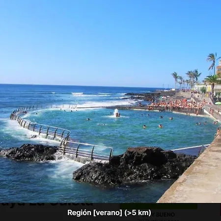 Live La Caleta Salinas Del Mar * Caleta de Interián
